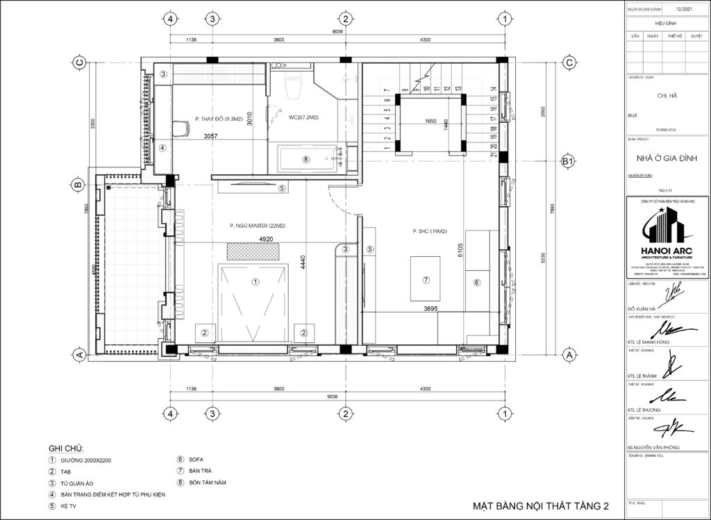 ARC HOMES